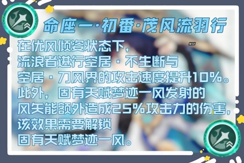 原神3.3流浪者命座霞幕倾松风值得抽吗