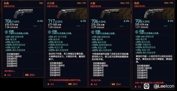 《赛博朋克2077》1.6版本平衡机制改动介绍 赛博朋克2077平衡机制怎么用