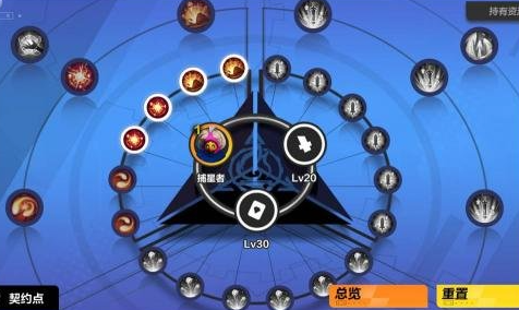 火炬之光无限契灵抽哪个职业好-火炬之光无限契灵排行榜最新分享